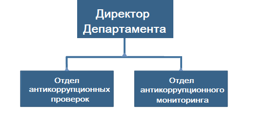 3322222bez-nazvaniya